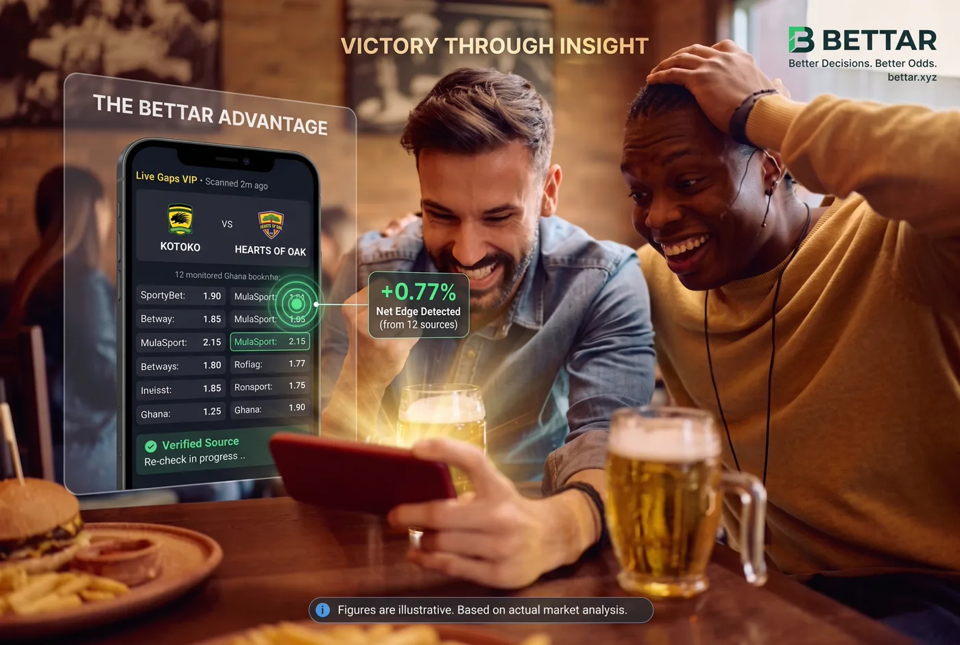 Illustrative: friends celebrating in a bar during a match